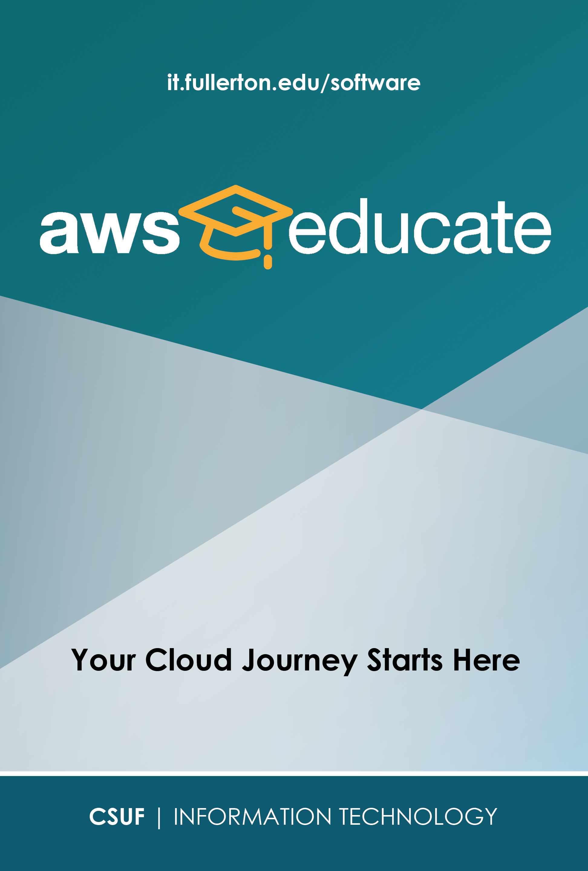 AWS Educate Software Poster