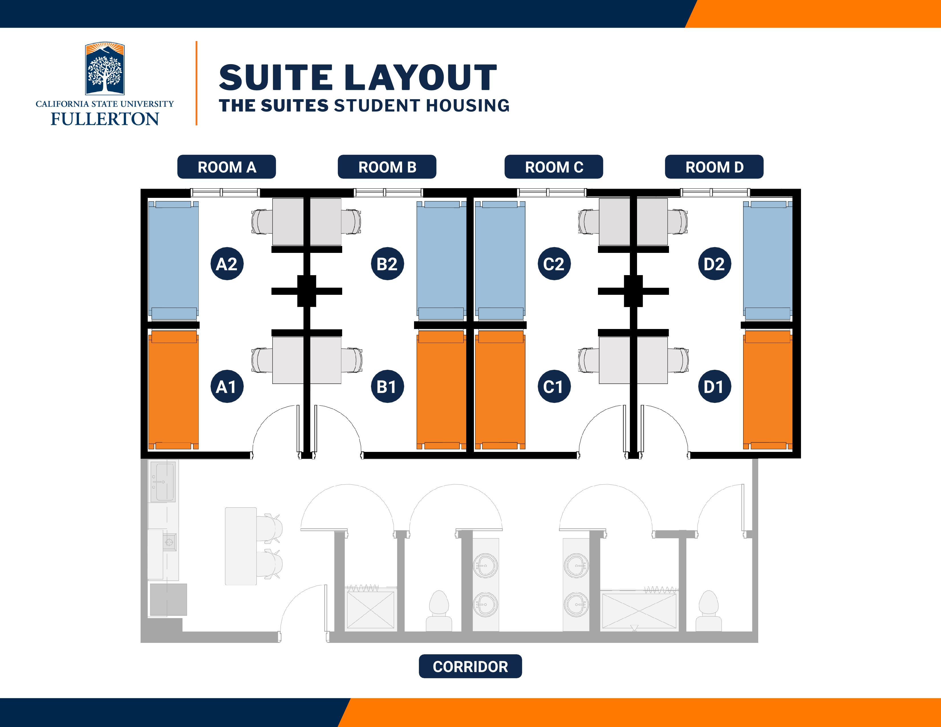 Suites Layout